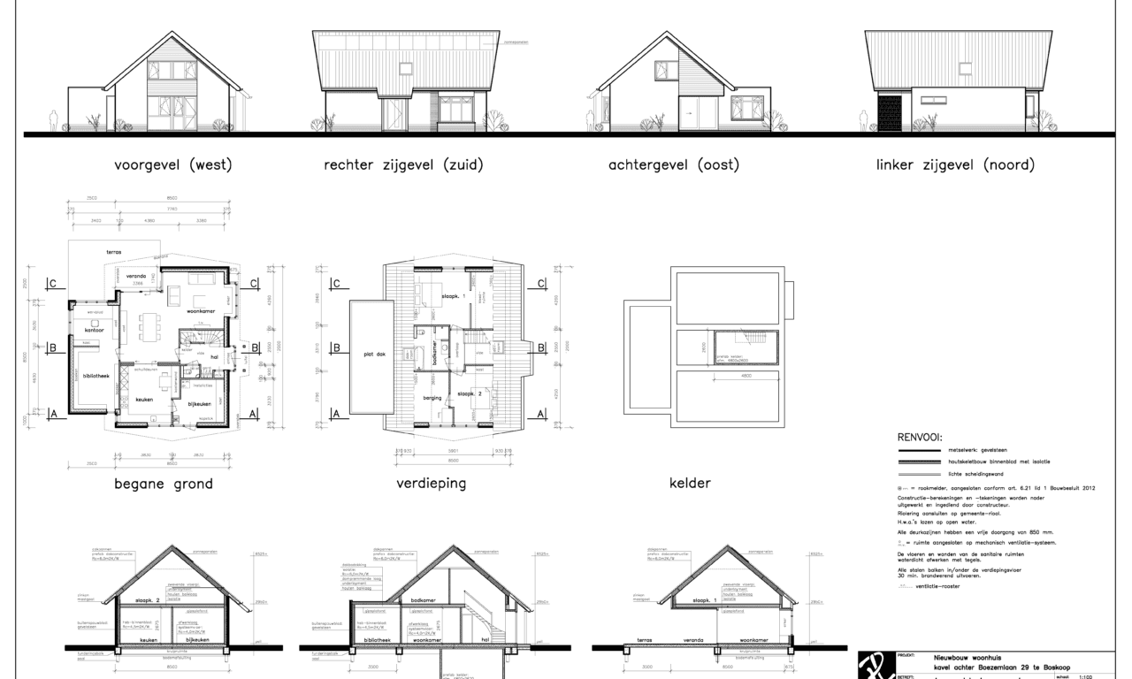 Woonhuis Boezemlaan Boskoop